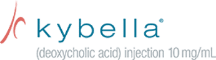 kybella kybella